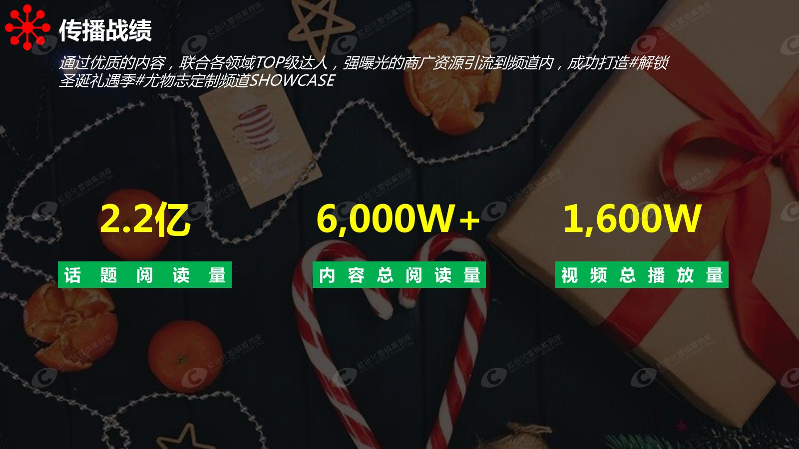 圣诞节营销,选择哪个域名更实用,提升品牌影响力? 第2张 圣诞节营销,选择哪个域名更实用,提升品牌影响力? 第2张