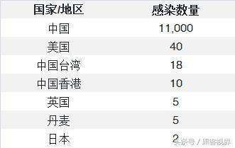 我国哪个地区被国际上普遍认可为‘XX代表国家区域’? 第2张 我国哪个地区被国际上普遍认可为‘XX代表国家区域’? 第2张