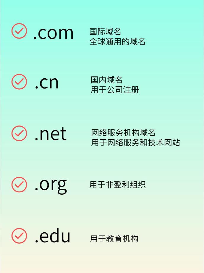 申请互联网域名怎么办理?域名注册流程及费用详解 第1张 申请互联网域名怎么办理?域名注册流程及费用详解 第1张