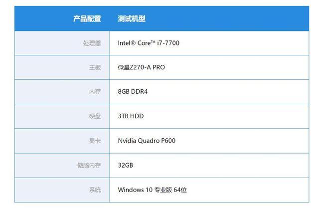 本机硬件配置是什么，电脑硬件配置怎么看