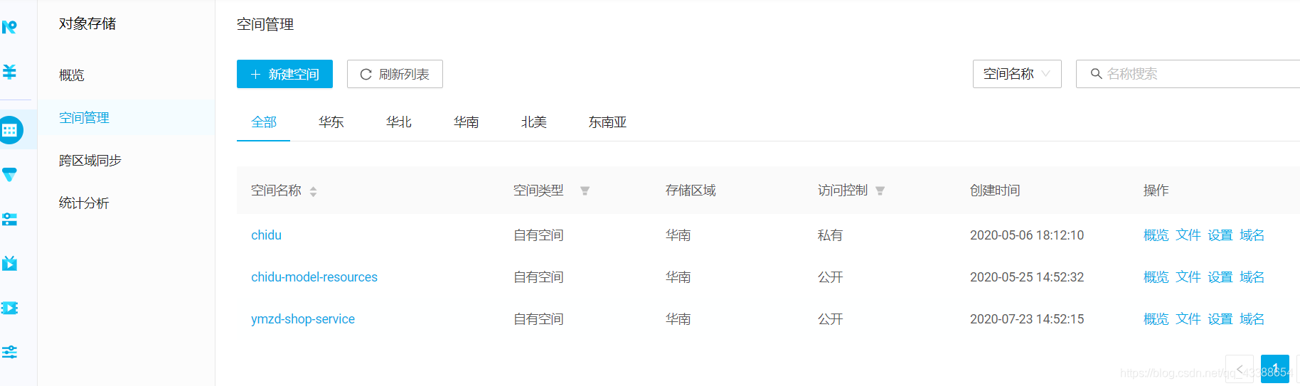 Java如何同时上传多张图片? 第3张 Java如何同时上传多张图片? 第3张