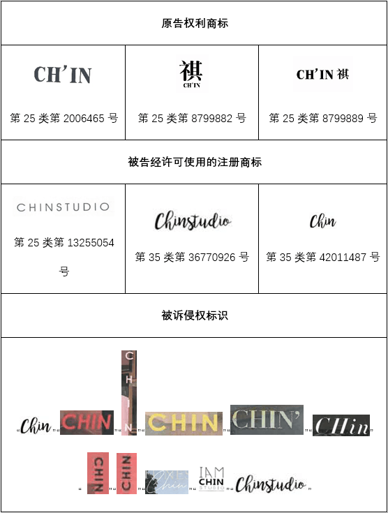 _pinko商标涉嫌侵权?揭秘其品牌真伪与法律争议! 第1张 _pinko商标涉嫌侵权?揭秘其品牌真伪与法律争议! 第1张
