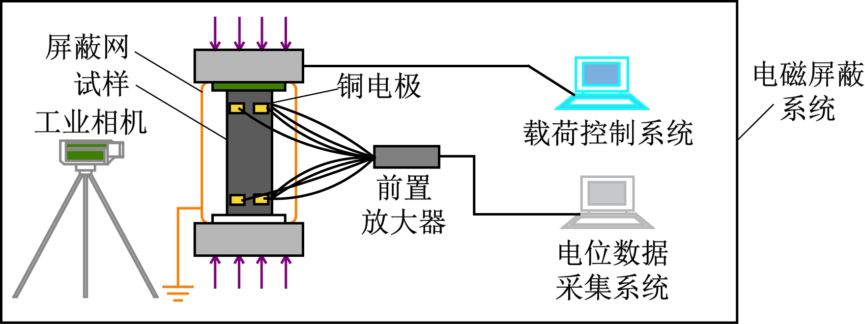 物理机 2个系统 第2张 物理机 2个系统 第2张