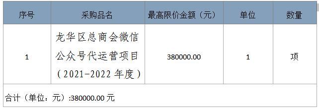 深圳公众号定制开发多少钱,公众号开发费用 第3张 深圳公众号定制开发多少钱,公众号开发费用 第3张
