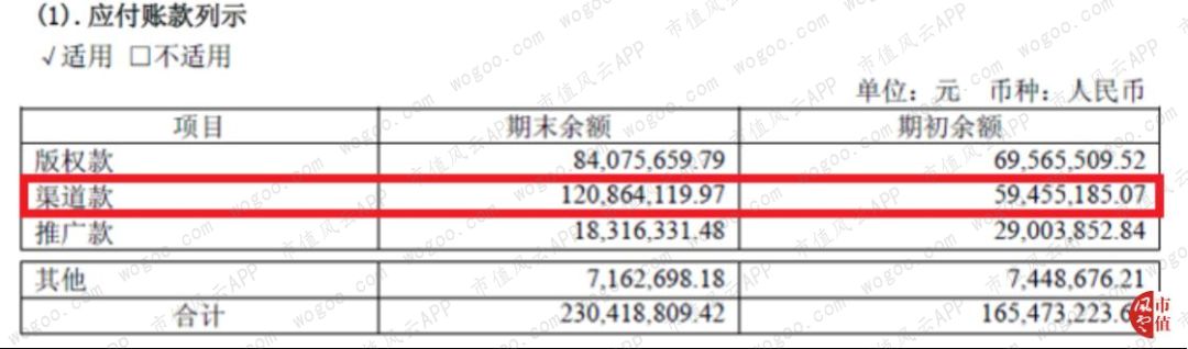 企业注册域名费用应计入哪个具体会计科目?长尾疑问解析! 第2张 企业注册域名费用应计入哪个具体会计科目?长尾疑问解析! 第2张