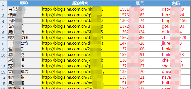 搜狐博客个性域名怎么设置,搜狐博客个性域名 第1张 搜狐博客个性域名怎么设置,搜狐博客个性域名 第1张