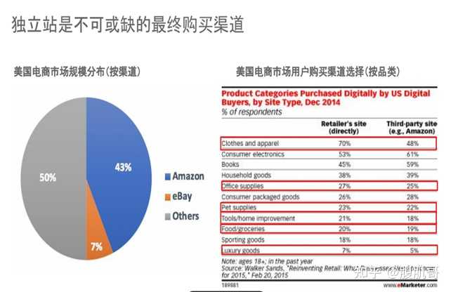 土豆域名为何选择该国注册,其背后的原因和策略是什么? 第2张 土豆域名为何选择该国注册,其背后的原因和策略是什么? 第2张