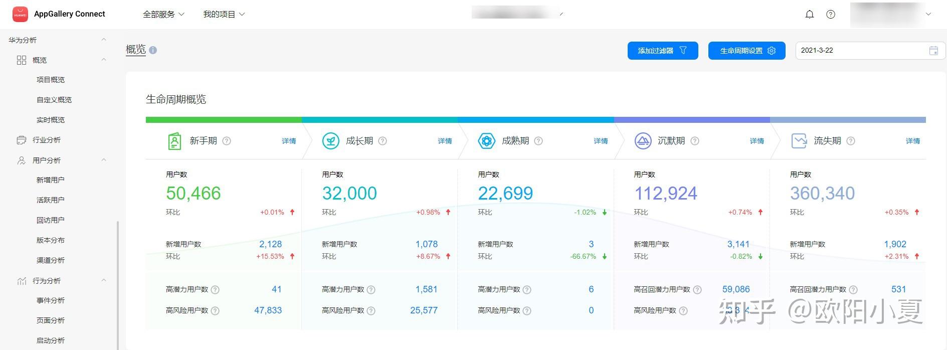 app金融软件开发,金融app开发费用多少 第1张 app金融软件开发,金融app开发费用多少 第1张