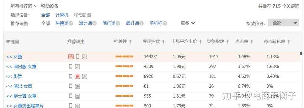 淘宝客域名如何选择最佳?有哪些关键因素值得考量? 第1张 淘宝客域名如何选择最佳?有哪些关键因素值得考量? 第1张