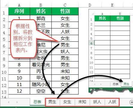 Excel如何从表格提取指定数据? 第2张 Excel如何从表格提取指定数据? 第2张