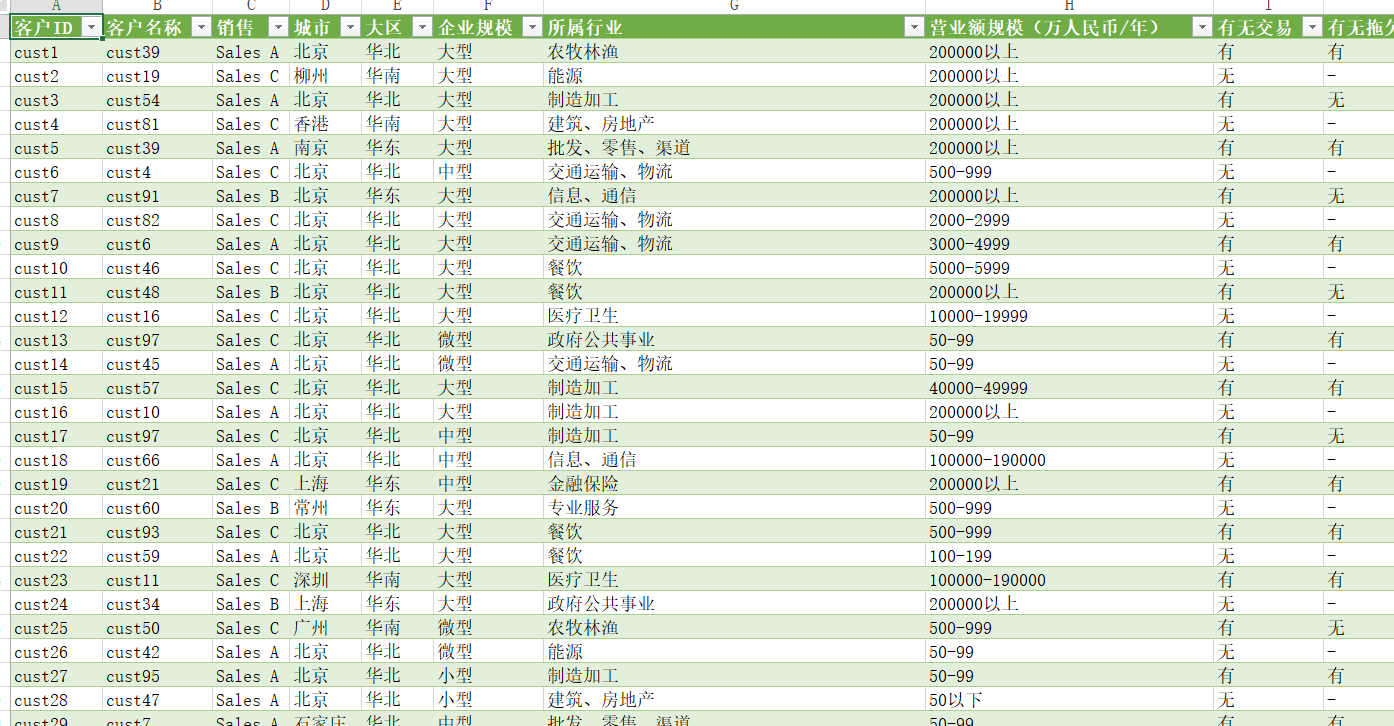 Excel如何导入其他表格数据? 第3张 Excel如何导入其他表格数据? 第3张