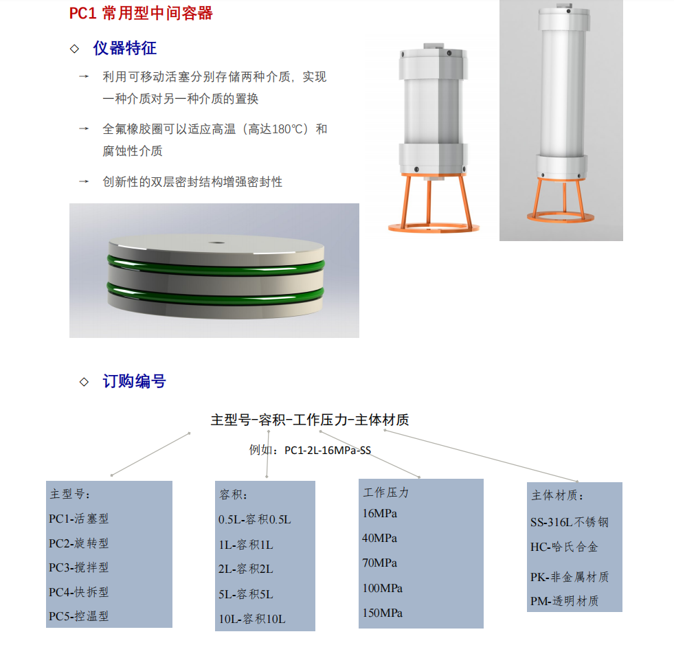 容器iops高于物理机 第2张 容器iops高于物理机 第2张