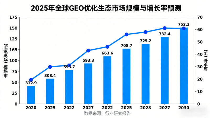2026年域名解析服务哪家性价比最高?揭秘最便宜的域名解析平台! 第3张 2026年域名解析服务哪家性价比最高?揭秘最便宜的域名解析平台! 第3张