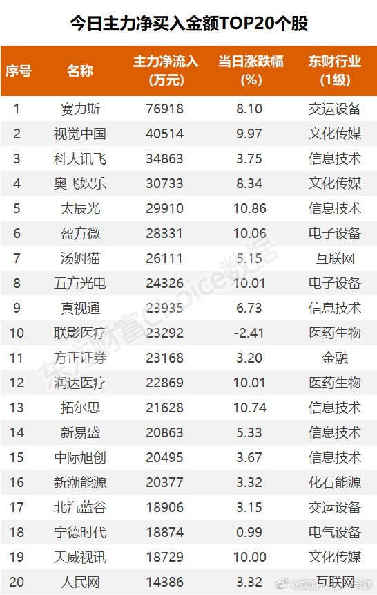南京定制软件开发多少钱，南京软件开发公司