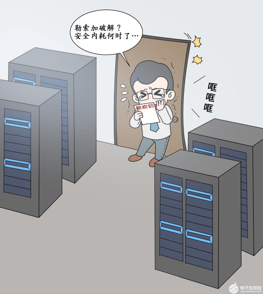 公司服务器信息泄露了怎么办? 第2张 公司服务器信息泄露了怎么办? 第2张