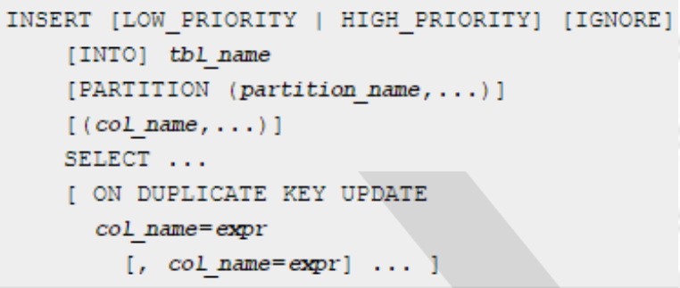 SQL delete语句如何写?零基础快速上手详解