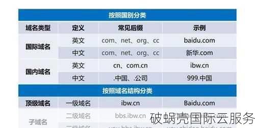 如何挑选最靠谱的域名抢注平台?哪一家更胜一筹? 第2张 如何挑选最靠谱的域名抢注平台?哪一家更胜一筹? 第2张