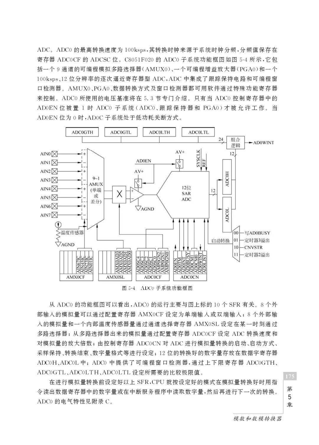 单片机物理原理 第1张 单片机物理原理 第1张