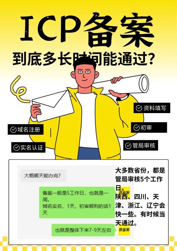 网站域名icp备案,icp备案需要多长时间 第1张 网站域名icp备案,icp备案需要多长时间 第1张