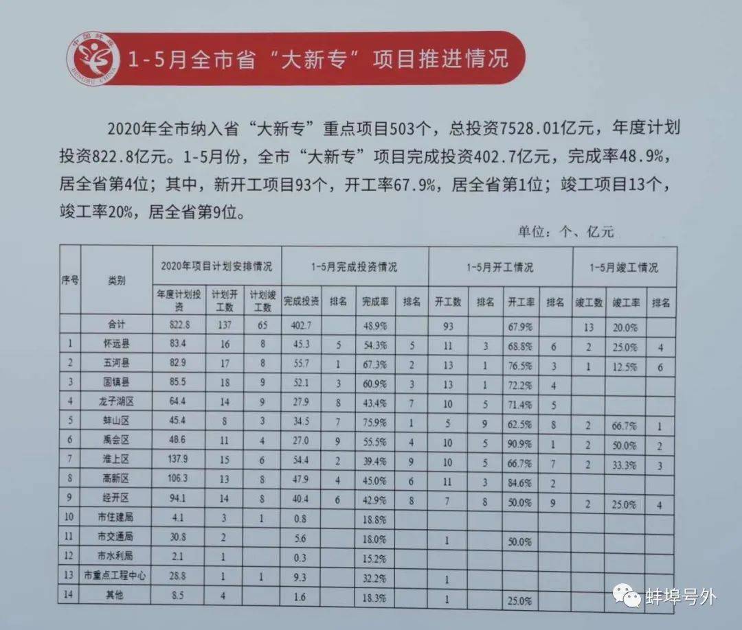 蚌埠网站开发外包多少钱,蚌埠做网站费用 第1张 蚌埠网站开发外包多少钱,蚌埠做网站费用 第1张