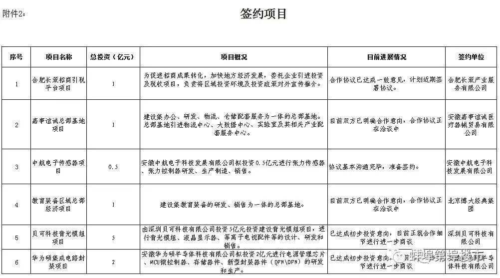 蚌埠网站开发外包多少钱,蚌埠做网站费用 第3张 蚌埠网站开发外包多少钱,蚌埠做网站费用 第3张