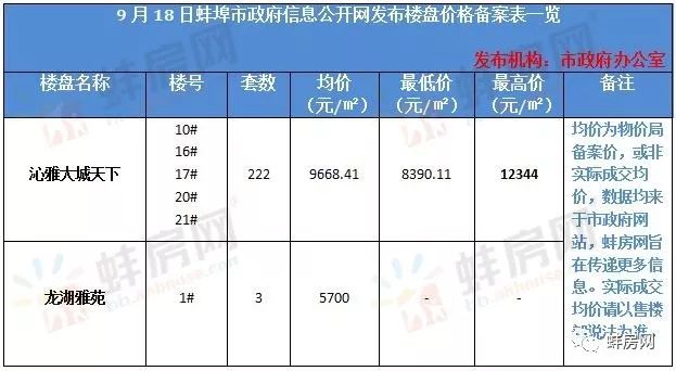 蚌埠网站开发外包多少钱,蚌埠做网站费用 第2张 蚌埠网站开发外包多少钱,蚌埠做网站费用 第2张