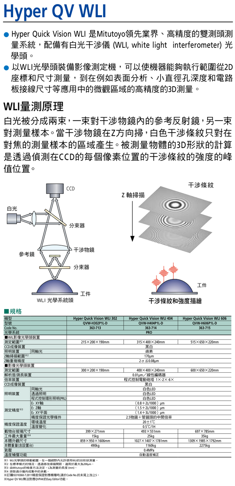 hyper v 物理机 水准