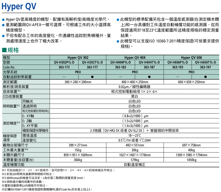 hyper v 物理机 水准 第2张 hyper v 物理机 水准 第2张