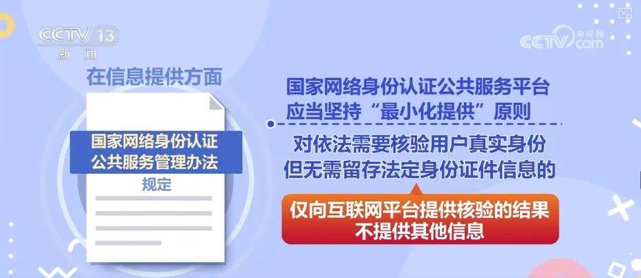 互联网身份秘钥是什么?身份秘钥怎么申请 第2张 互联网身份秘钥是什么?身份秘钥怎么申请 第2张