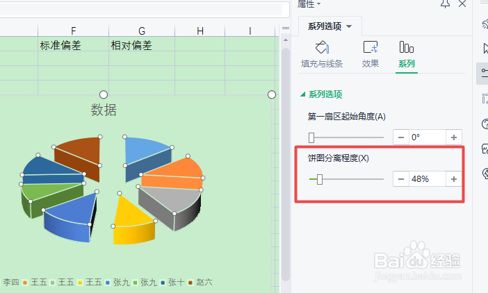 wps做图表为什么只显示3个