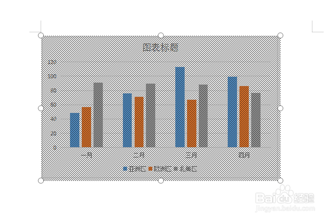wps做图表为什么只显示3个 第3张 wps做图表为什么只显示3个 第3张