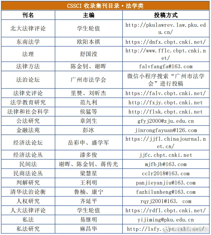 法律领域域名选择哪个后缀既专业又好记呢? 第1张 法律领域域名选择哪个后缀既专业又好记呢? 第1张