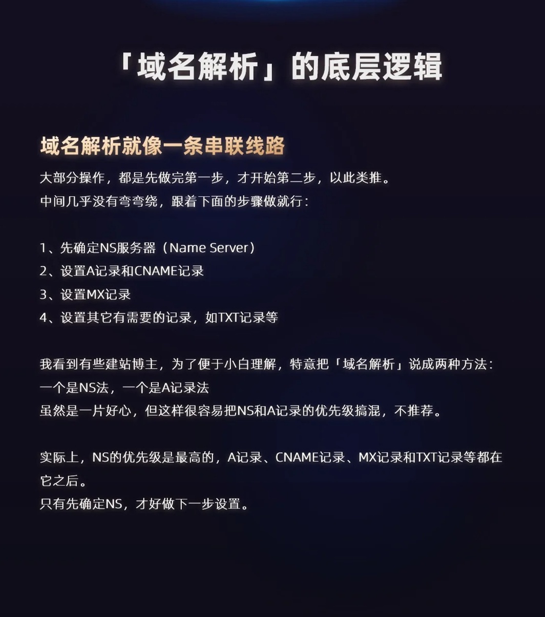 怎么解析自己的域名,域名解析教程 第2张 怎么解析自己的域名,域名解析教程 第2张