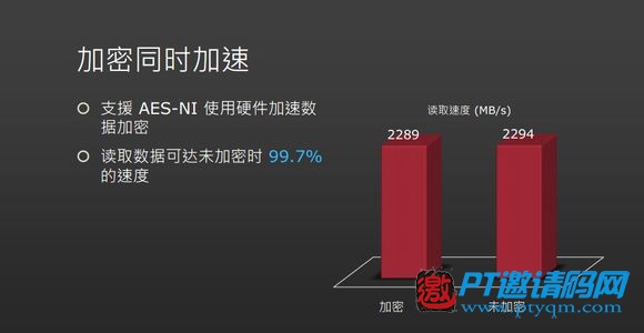 群晖域名选择困惑,究竟哪个品牌速度更快?深度解析不同品牌性能差异! 第1张 群晖域名选择困惑,究竟哪个品牌速度更快?深度解析不同品牌性能差异! 第1张