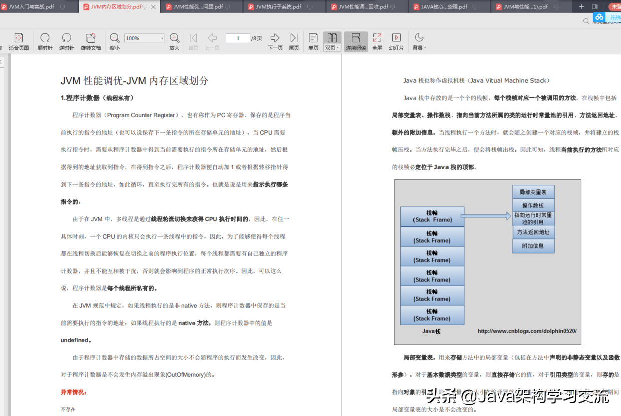 如何撰写清晰高效的Java项目需求文档?关键要素有哪些? 第2张 如何撰写清晰高效的Java项目需求文档?关键要素有哪些? 第2张