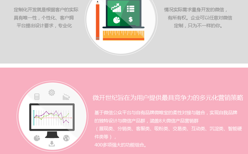 微官网开发方案,微官网开发多少钱,微官网开发 第1张 微官网开发方案,微官网开发多少钱,微官网开发 第1张