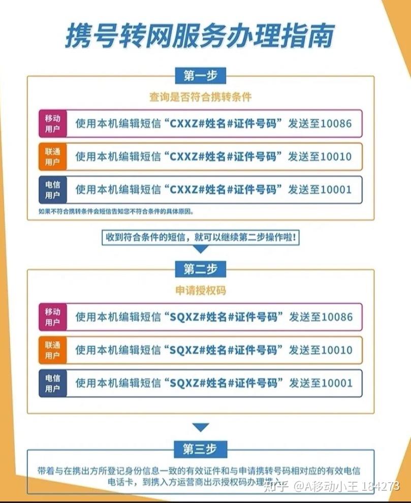 联通域名纠错系统怎么用,联通域名纠错 第2张 联通域名纠错系统怎么用,联通域名纠错 第2张