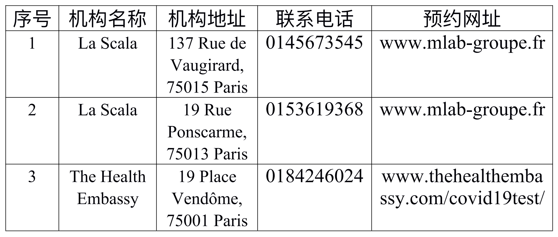 下列哪个顶级域名表示该网站属于政府或官方机构? 第3张 下列哪个顶级域名表示该网站属于政府或官方机构? 第3张