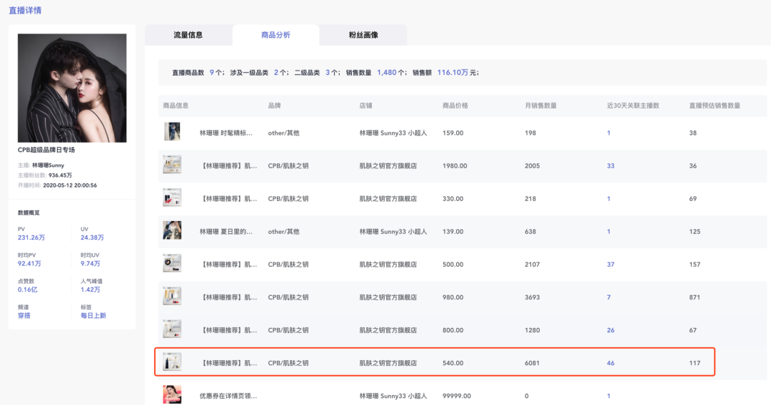 如何选择最佳挂域名平台?业内推荐与比较分析一览 第1张 如何选择最佳挂域名平台?业内推荐与比较分析一览 第1张