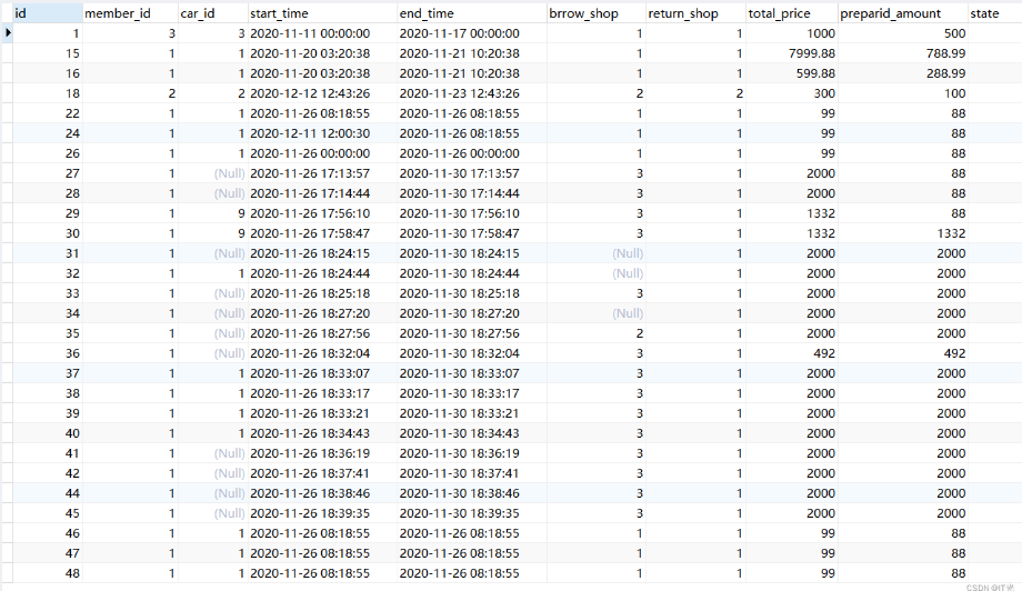 MySQL如何实现从数据库中随机返回一条记录的方法? 第1张 MySQL如何实现从数据库中随机返回一条记录的方法? 第1张