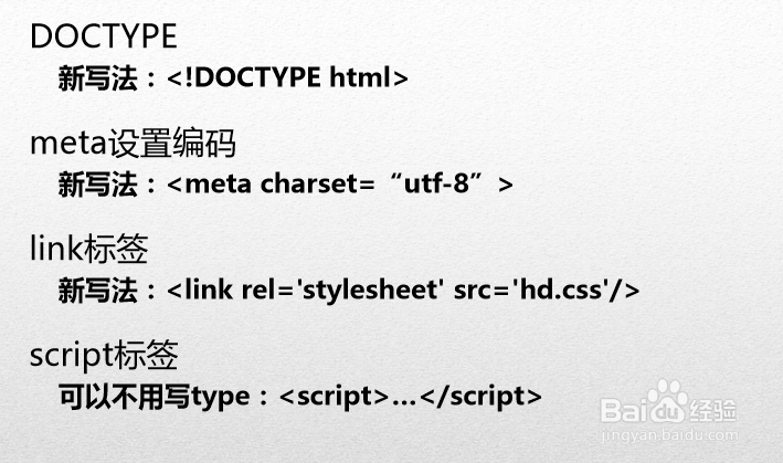如何编写html5 第2张 如何编写html5 第2张