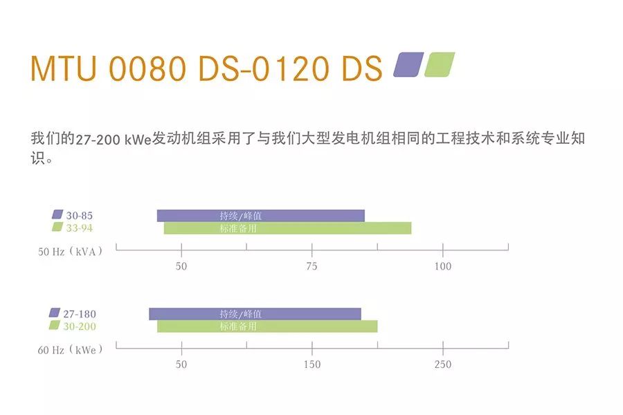 物理机的mtu值 第3张 物理机的mtu值 第3张