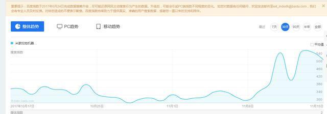 买域名时,添加哪个国家的域名最合适?性价比与品牌影响力如何权衡? 第3张 买域名时,添加哪个国家的域名最合适?性价比与品牌影响力如何权衡? 第3张