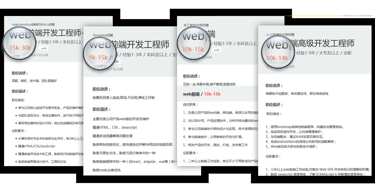 前端页面开发外包价格多少?前端页面开发外包价格一般多少钱 第3张 前端页面开发外包价格多少?前端页面开发外包价格一般多少钱 第3张