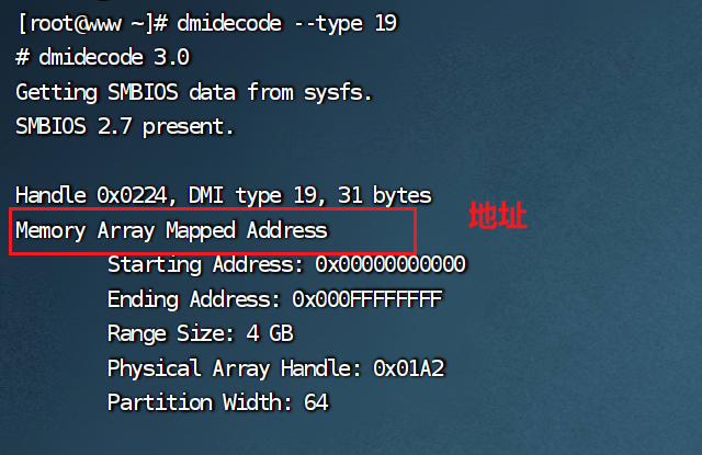 linux系统如何查看内存使用情况 第2张 linux系统如何查看内存使用情况 第2张