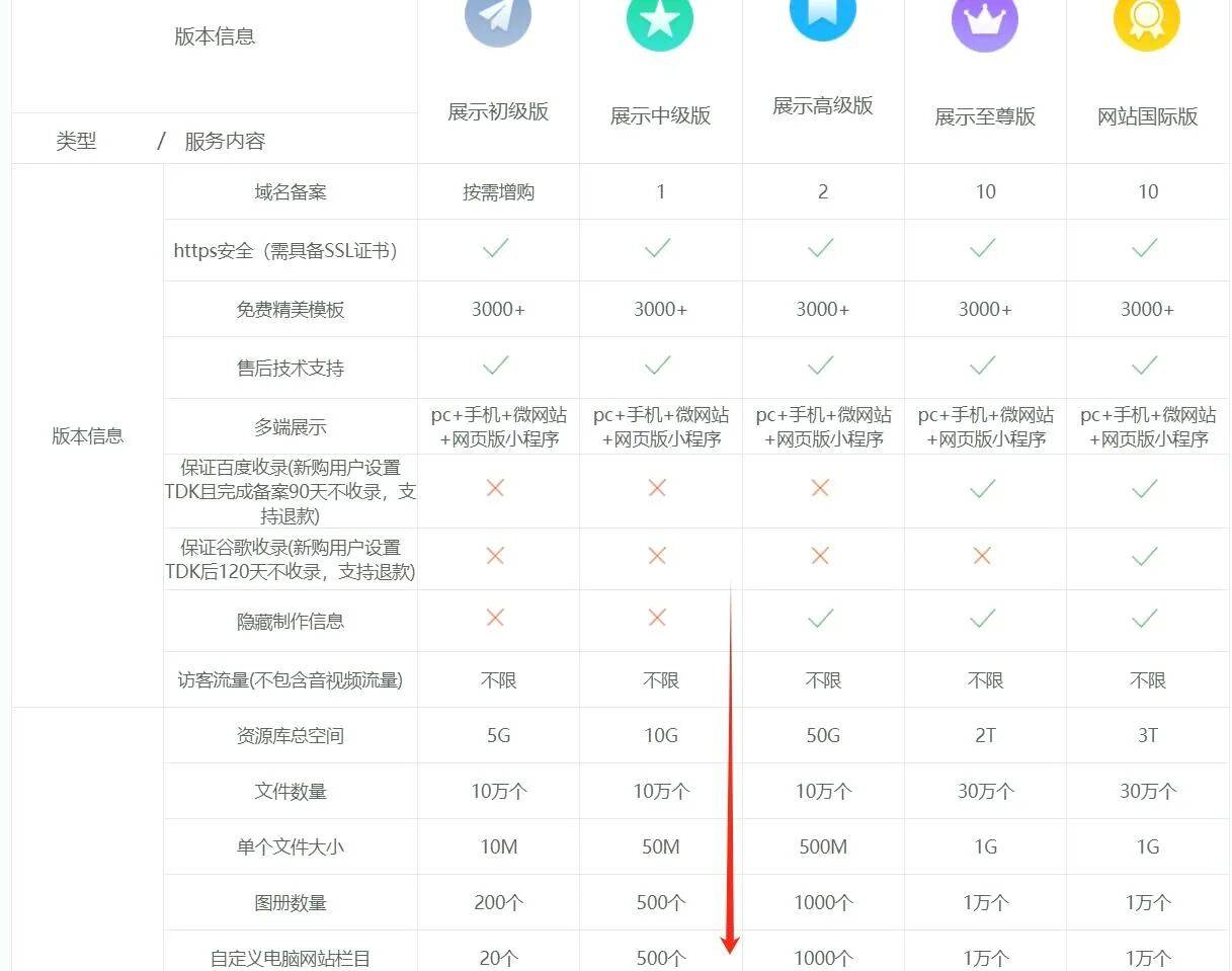 2026年域名交易最实惠平台大揭秘，哪个平台价格更亲民？