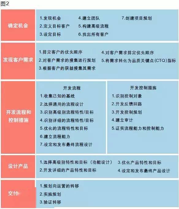 为什么这个产品的安全评估被认为比较好?背后原因有哪些? 第1张 为什么这个产品的安全评估被认为比较好?背后原因有哪些? 第1张