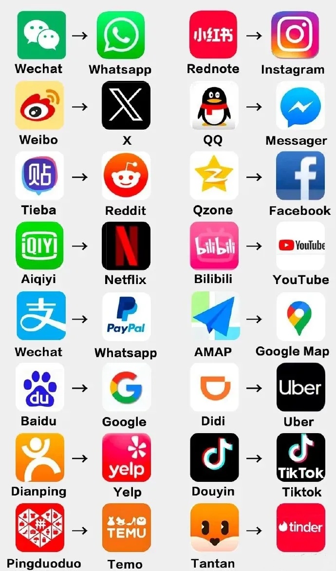 app域名归属哪个国家之谜,跨国应用背后的国籍身份探索 第1张 app域名归属哪个国家之谜,跨国应用背后的国籍身份探索 第1张