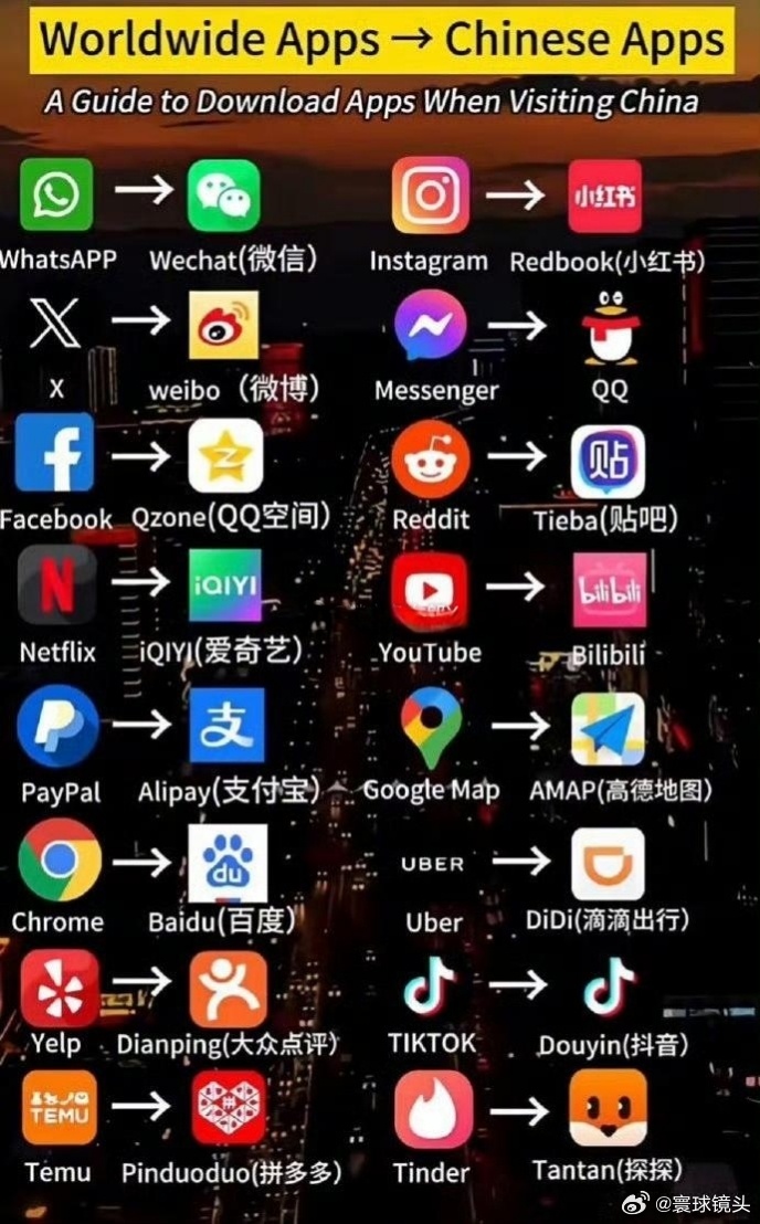 app域名归属哪个国家之谜,跨国应用背后的国籍身份探索 第2张 app域名归属哪个国家之谜,跨国应用背后的国籍身份探索 第2张