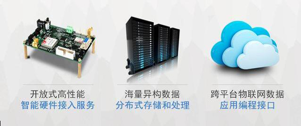 分布式 物理机 第2张 分布式 物理机 第2张